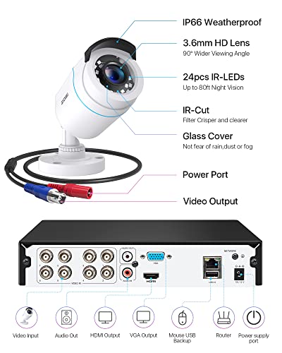 Grabadora DVR de 8 canales y 4 cámaras de vigilancia CCTV para exterior con disco duro de 1TB 5