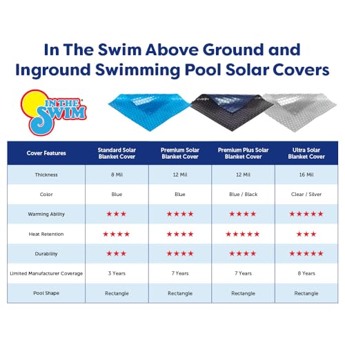 In The Swim EXBK1632REC 16' X 32' Premium Plus Blue/Black Rectangle Solar Pool Cover 12 Mil thumb #6
