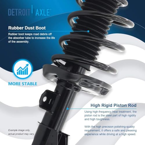 Image of Detroit Axle - FWD 2.4L Struts Kit for 2012 2013 2014 2015 2016 Buick LaCrosse, 2 Front Struts with Coil Spring Assembly 2 Rear Shock Absorbers 4 Front and Rear Sway Bars Replacement Suspension