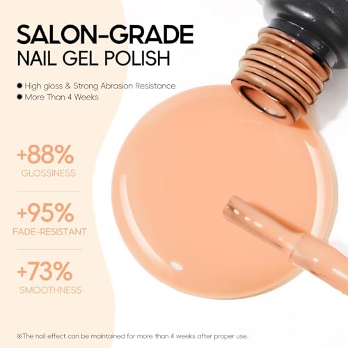 PEACECOLOR 25PCS Esmaltes Semipermanentes para Uñas, Blanco Nude Rosa Marrón Negro Gris Pintauñas Semipermanentes, 1 Base Cost y 4 Top Cost, UV/LED Gel Nail Polish - imagen 6