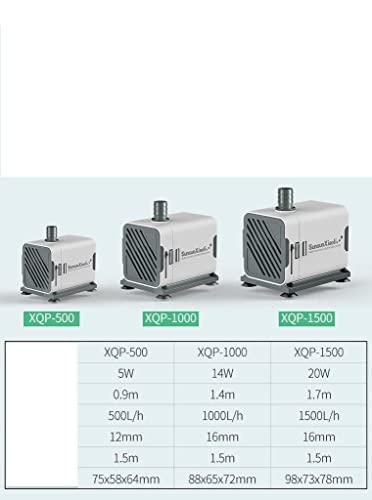 Comparison table of VAYINATO XQP series pumps (XQP-500, XQP-1000, XQP-1500) with their respective specifications