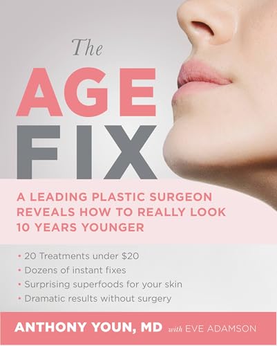 The Age Fix view 2