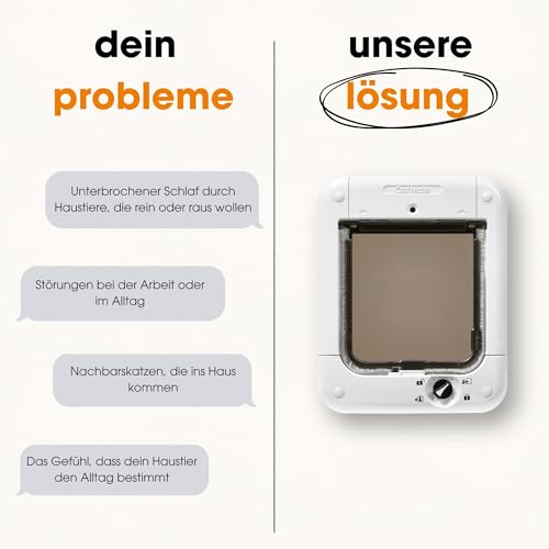 Cat Mate Mikrochip-Aktivierte Katzenklappe (360) - Für Katzen und Kleine Hunde, Geeignet für Bis zu 30 Haustiere, Kompatibel mit Einfach-/Doppelverglasung, UPVC, Wände und Holz, Weiß