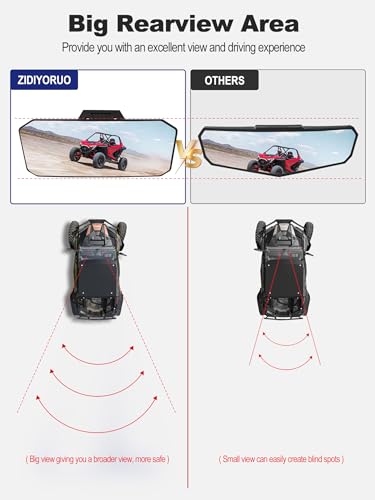 Image of ZIDIYORUO UTV RZR Rearview Mirror, 11 inchx 4.2 inch Extra Large SXS Convx Center Rearview Mirror Compatible with RZR PRO XP / 4,Turbo R /4 2020 2021 2022 2023 2024 2025 2026, RZR XP 1000 2024 2025 2026