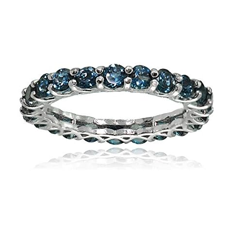 Ice Gems Sterling Silver London Blue Topaz 3mm Round-Cut Eternity Band Ring, Size 6 Cover