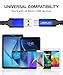 JSAUX Micro USB Cable for Android, (2-Pack 6.6FT) Kindle Charger Cord Replacement, Nylon Braided USB Micro Charging Cable Compatible with Galaxy S7 S6 J7 Edge Note 5, Kindle, MP3-Blue