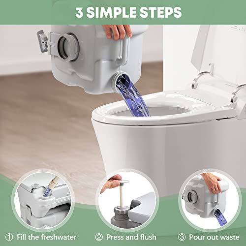 image for JAXPETY 5.3 Gallon Camping Toilet Portable Travel Toilet w/Sealing Sli