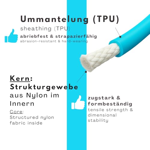10m Schleppleine Hunde, Wasserfeste Hundeleine Rundleine ohne Schlaufe, Sichere Freilauf-Trainingsleine Cyan-Blau, bis 35kg
