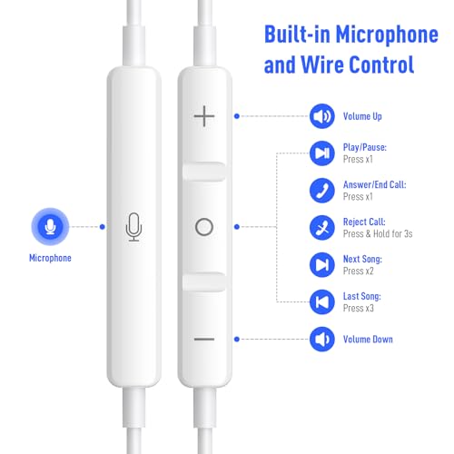 Image of Wired Earbuds Headphones for MacBook Pro Air Laptop, Wired Earphones Corded 3.5mm Jack Plug-in Ear Buds with Covers Microphone Volume Control for iPhone,Samsung,Android,PC,Gaming Console,Kids,School