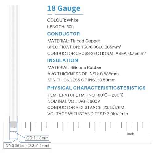 Image of BNTECHGO 18 Gauge Silicone wire spool 50 ft White Flexible 18 AWG Stranded Tinned Copper Wire
