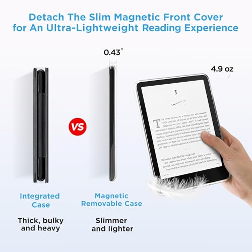 SESENSE Detachable Magnetic Case for 7'' Kindle Paperwhite 12th Gen 2024 and Kindle Colorsoft Signature Edition, Slim PU Shell Cover Case with Auto Wake/Sleep, Blue and White Stripes by SESENSE - Used condition - Image 4