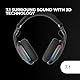 Mars Gaming MHW-PRO, Kabelloses Gaming-Headset ARGB Flow, 3D Surround Sound 7.1, Bluetooth 5.3 + 2.4GHz + 3,5-mm-Klinke, Ultraleichtes Ergonomisches Design, Duales Mikrofon, Multiplattform, Schwarz