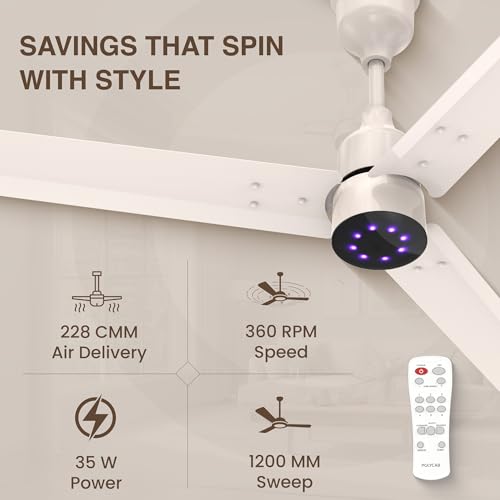 Image of Polycab Wizzy Plus LED 1200mm BLDC Ceiling Fan with Remote|BEE 5 Star Rated, Higher Air Delivery|LED Indicator,Reverse,Boost,Sleep and Breeze Mode |3 Years Warranty (Beige Rosegold)