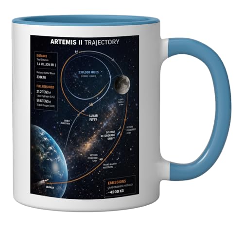 Taza de cerámica 11 onzas Artemis 2 azul/blanco miniatura 2