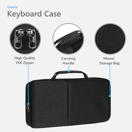 Image of GEEKRIA TKL Keyboard Hard Shell Case, Compatible with 8BitDo Retro 87, RK Royal KLUDGE M87, Keychron V3 Max TKL, Travel Carrying Bag for 87 Key Gaming Keyboard and Mouse Combo (Dark Gray)