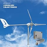 Istabreeze B0D8V4L5LF lato 3