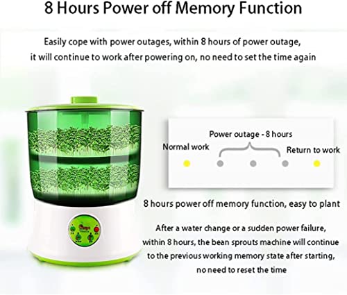 Machine à germes de soja avec modes trois saisons et kit de germination automatique