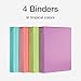 Cardinal 3 Ring Binders, Binders for School and Office, Durable 1.5 Inch, Round Rings, Holds 350 Sheets, ClearVue Presentation View, Non-Stick, Assorted Tropical Colors, 4 Pack (79558)