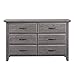 Soho Baby Chandler Premium 6-Drawer Dresser, Graphite Gray, GreenGuard Gold Certified