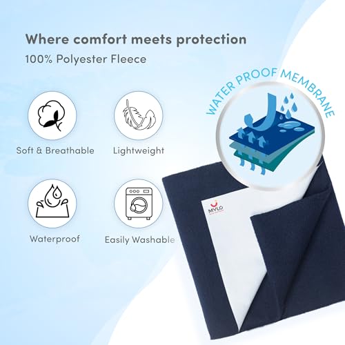 Image of Mylo Baby Waterproof Mattress Protector for Baby (0-3 Years), Extra Absorbent, Soft and Reusable Quick Dry Sheets (Blue & Red)- Pack of 2