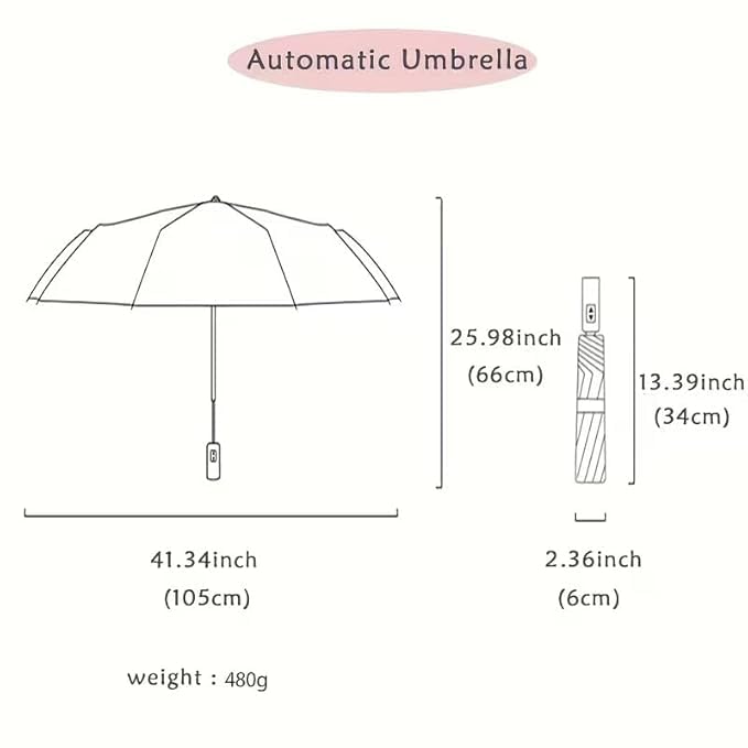 Image of ๐๐ฎ๐ป๐๐ฒ๐ฟ๐ฎ Compact Automatic Folding Umbrella - Windproof, UV Protection, ๐ญ๐ฎ ๐ฅ๐ถ๐ฏ๐ Lightweight Portable Travel Portable Umbrella for Men & Women Use in Sun & ๐ฅ๐ฎ๐ถ๐ป (Navy-Blue)