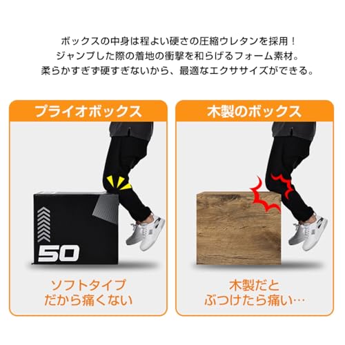 AVGVLIJ プライオボックス ソフトタイプ 40×50×60cm