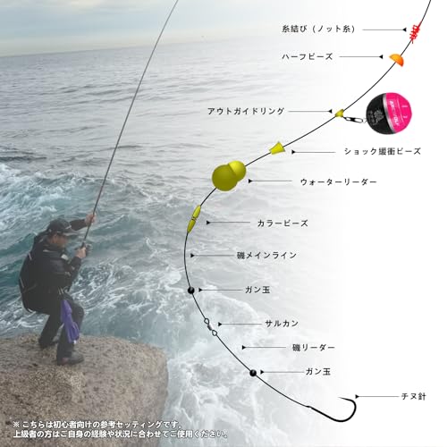 ARCWOLF 狼シリーズ 遠投円錐ウキ 8.0~16.5g