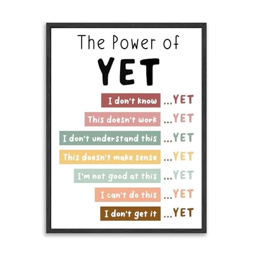 Dazzlewall Póster El Poder del Todavía, Arte Motivacional de Mentalidad de Crecimiento y Salud Mental para Decoración de Oficina de Terapia o Aula, 12x16 Pulgadas Sin Enmarcar