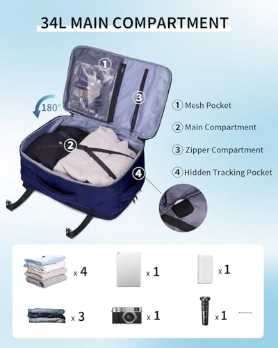 Image of ECOHUB Travel Backpack Airline Approved Under Seat Personal Item Bag