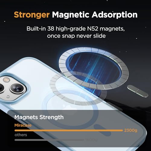 Image of Miracase Magnetic for iPhone 13 Case 6.1 inch (Compatible with MagSafe)(with 2X Screen Protectors) Military-Grade Protection, Anti-Fingerprint Translucent Matte Phone Case Cover, Light Blue