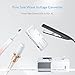 BESTEK Universal Travel Adapter Pure Sine Wave 220V to 110V Voltage Converter with 4 USB(1 PD35W) Charging and UK/AU/US/EU Worldwide Plug Adapter