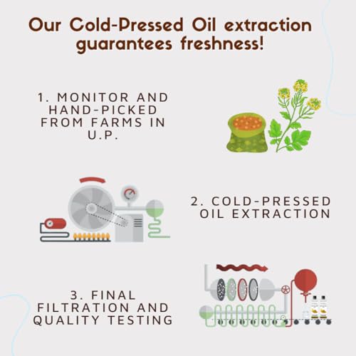 Image of COCO CRUSH Cold Pressed Mustard Oil for Cooking | Extra Virgin, 100% Pure & Natural | Premium Mustard Oil for Healthy Cooking & Baking | Packed with Nutrients for Heart, Skin & Overall Wellness (100ML)
