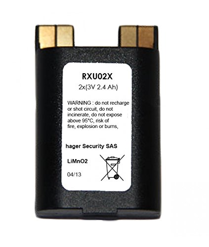 Ne Pas Bloquer Les RXU02X d'origine 2 x 3 V 2,4 Ah Lithium pour SH630AX, SH640AX - RXU02X