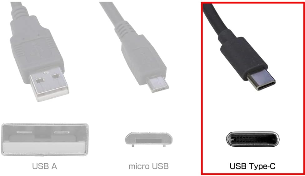 USB connector type comparison