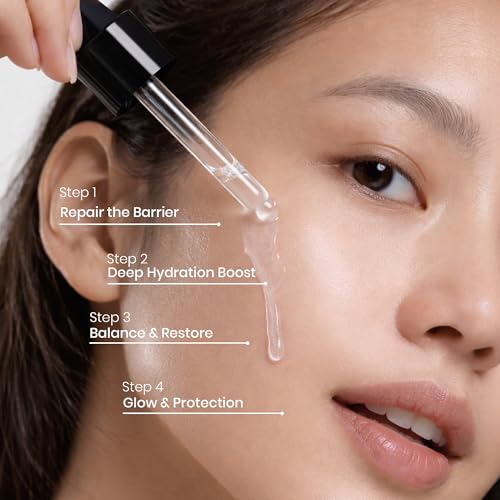 Image of Natural Copper + 7‑Peptide Aqua Serum - Water‑Based Anti‑Aging Copper Peptide Face Serum -Fragrance Free- Lightweight, Firming, Hydrating - 30ml