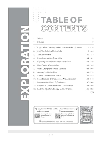 Image of NCERT Science - Exploration Textbook and Textbook Solutions Supplement Class 9 (Set of 2 Books) (NCERT) | Revision Notes & Exercise Questions
