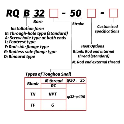 Cylindre à coussin d'air pour optimiser l'espace machine RDQB40-30 - 4