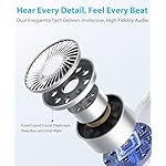 Ultra Open-Ear-Earbuds Wireless Bluetooth - Ergonomic Clip-On Headphones, Small Bone Conduction Earbuds with Waterproof Design, Perfect Running Headphones for Sports, Fitness, and Workouts - Image 5