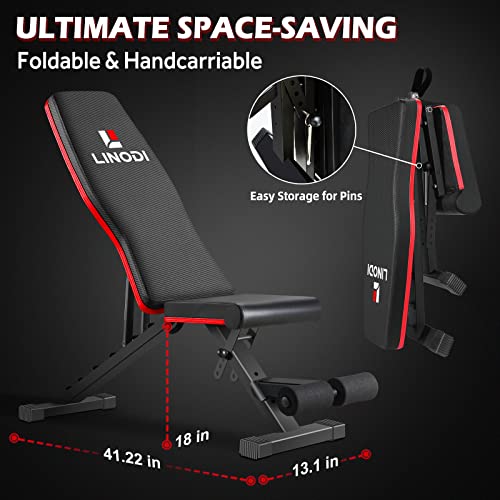 Adjustable Ab Bench for Core