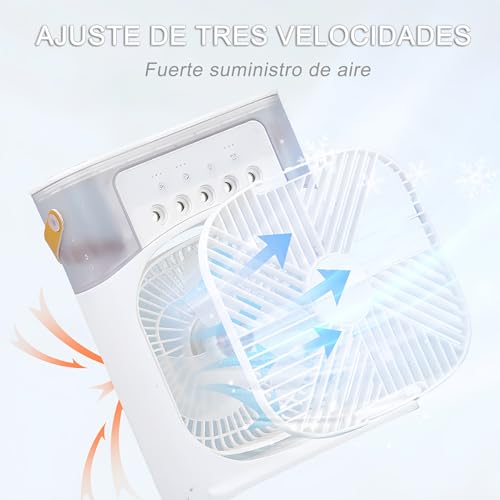 Ventilación, Kitchen Imagen adicional