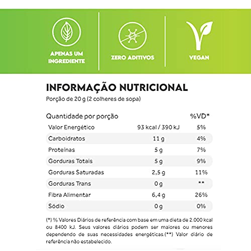 Puravida Cacau Em Pó Premium Pacote 250 G