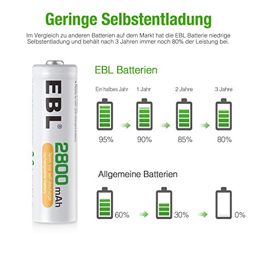 EBL oplaadbare AA batterijen 2800mAh 8 stuks Ni-MH 1.2v batterijen 1200 cycli met opbergdoosje - Afbeelding 3