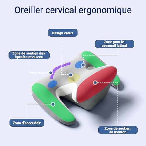 Oreiller ergonomique cervical COSYLAND avec cavités oreilles intégrées - 4