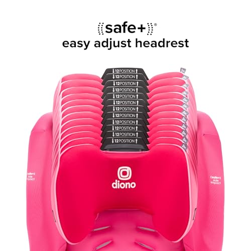 Diono Radian 3RXT SafePlus, 4-in-1 Convertible Car Seat, Rear and Forward Facing, SafePlus Engineering, 3 Stage Infant Protection, 10 Years 1 Car Seat, Slim Fit 3 Across, Pink Cotton Candy