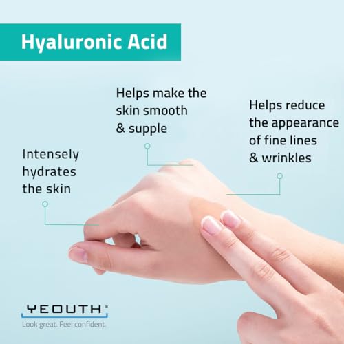 YEOUTH 100% Pure Hyaluronic Acid Serum for Face, Hydrating Serum for Dull Skin, Anti Aging Serum, Hyaluronic Serum for Face 30ml - Image 4