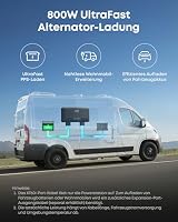 Anker SOLIX C2000 Gen 2 Tragbare Powerstation, 2400W (Spitzenleistung 4000W) Solargenerator, In 58 Min voll geladen, 2048Wh LiFePO?-Akku, Für Camping und Stromausfälle (optional mit Solarpanel) – Ansicht 3