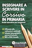 Artù Publishing