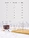 Measuring Cups Set, Liquid Measuring Cups For 3 For Kitchen - BPA Free Plastic Set with Spout Multiple Measurement Scales (Clear)