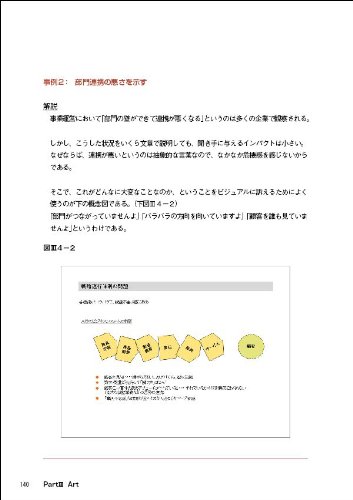 Amazon.co.jp: 中川 邦夫: 本、バイオグラフィー、最新アップデート