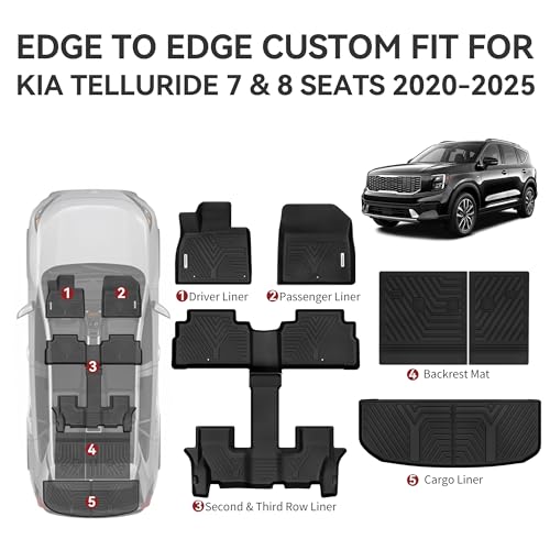 Image of YITAMOTOR Floor Mats for Kia Telluride All Weather 2025-2020 7 or 8 Seater | Custom Fit TPE Rubber Mat, Kia Telluride Accessories Floor Liners Full Set, 1st & 2nd & 3rd Row & Backrest Mat & Cargo Liner